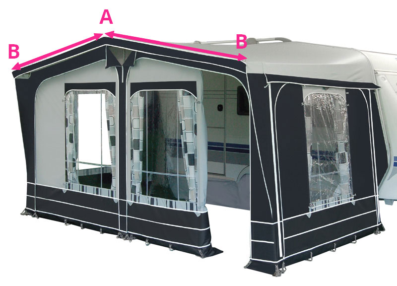 Fascinerend caravan scheuren Welke maat voortentluifel heb ik nodig? | Obelink